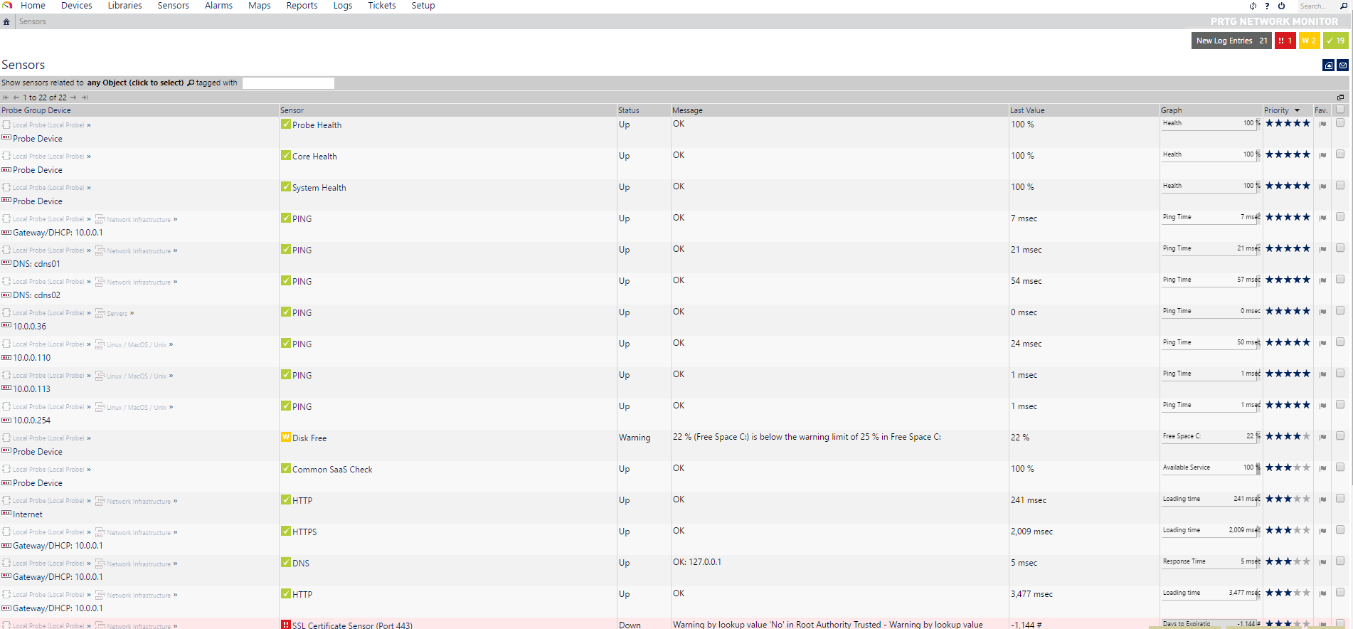 Sensors Tab in the PRTG Web Portal