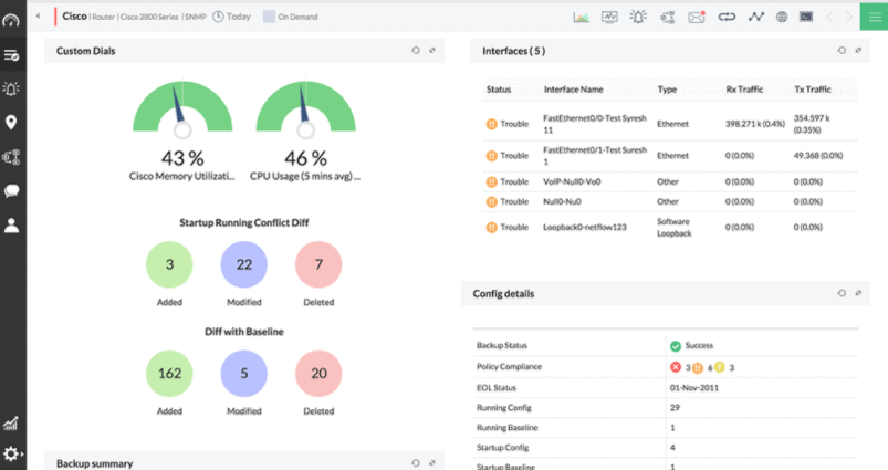 Best Storage Monitoring Management Software And Tools For