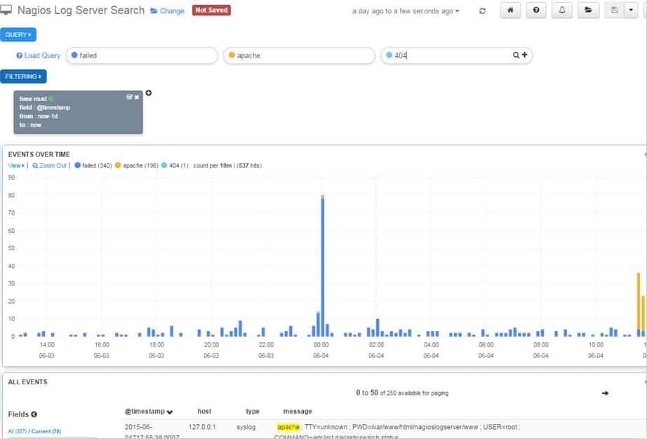 Nagios Custom queries to search for logs