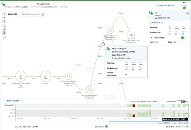 solarwinds npm v12 netpath screenshot