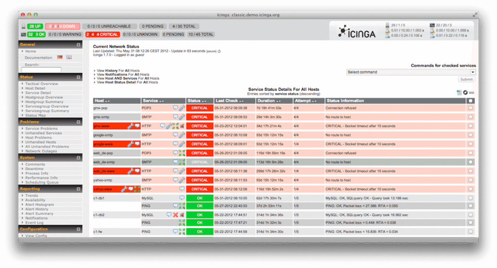 Icinga_Classic_UI_1.8_Service_Status