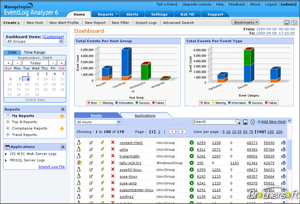 Анализатор windows