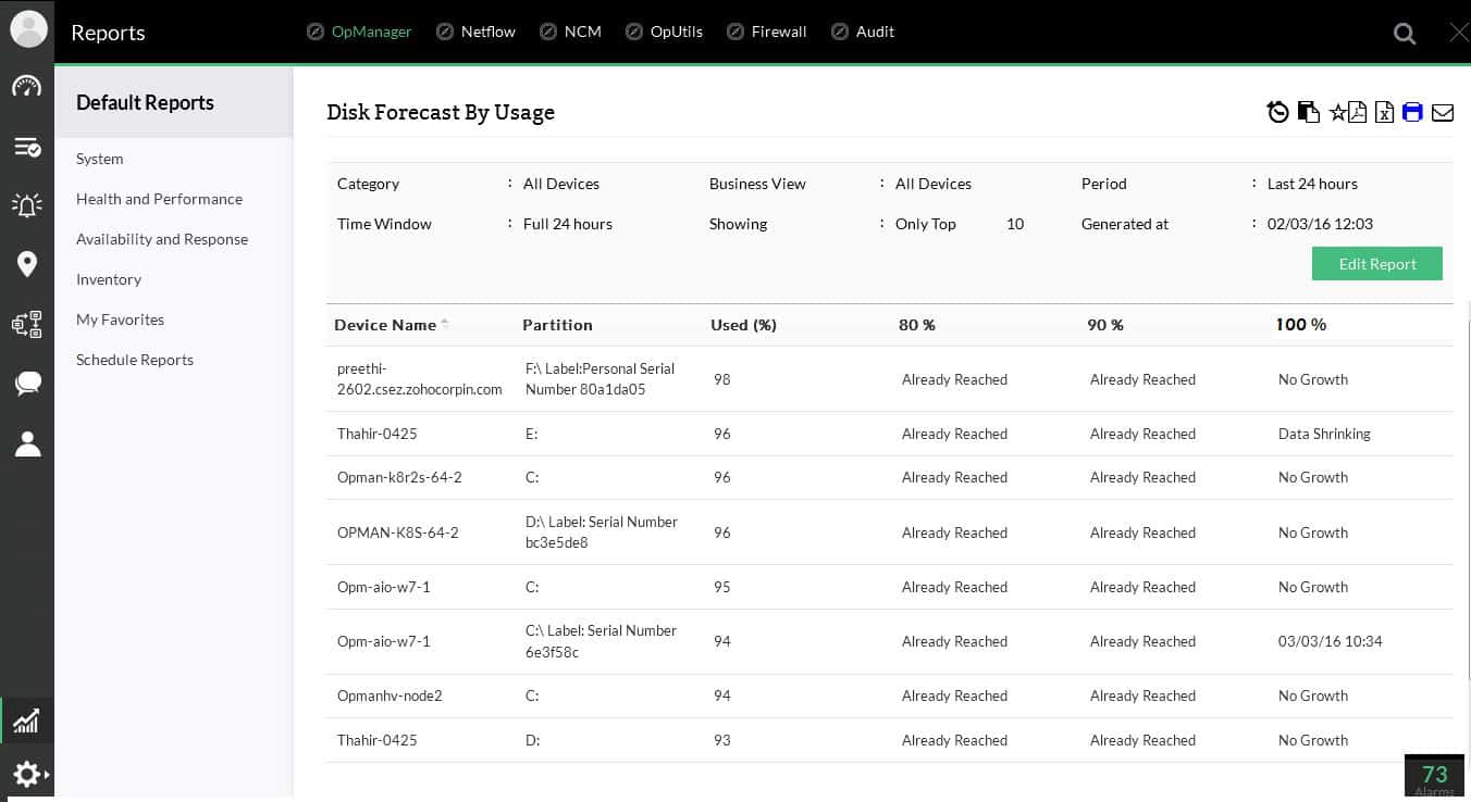 disk usage opmanager manageengine