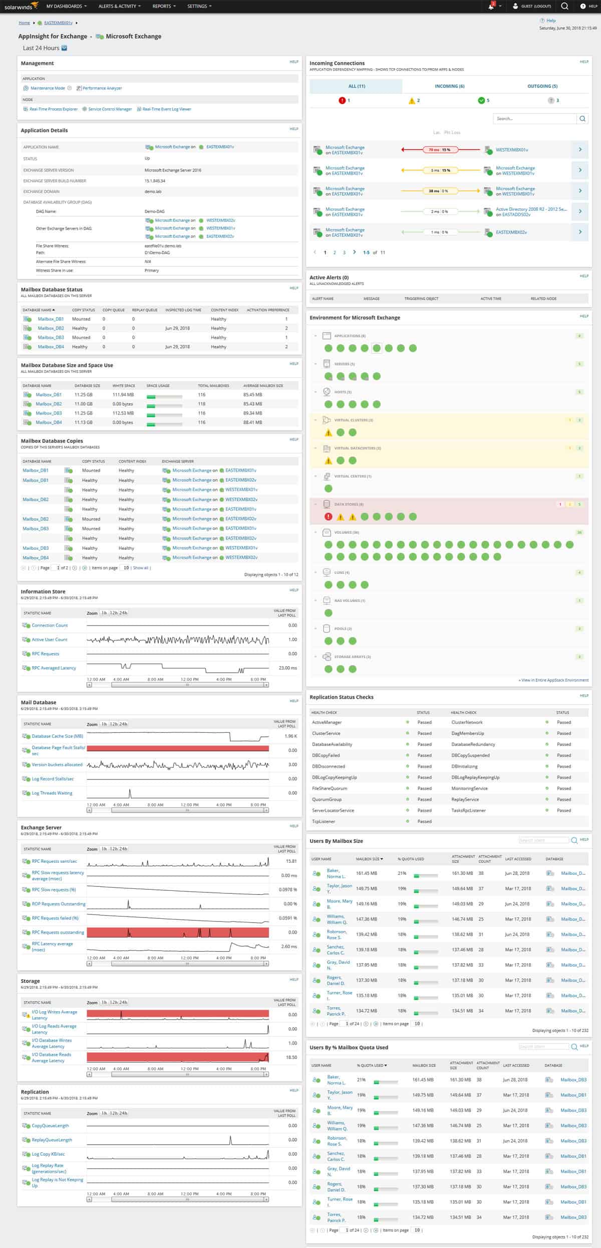 Best Exchange Server Monitoring Software & Tools [ Updated 2020 ! ]