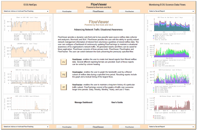 flowviewer
