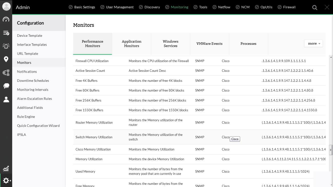 Performance Monitors opmanager