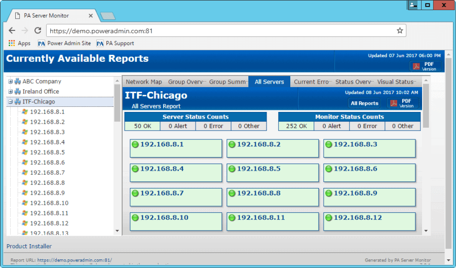 10 Best IP Monitor Software/Tools for Managing & Monitoring Servers 2020