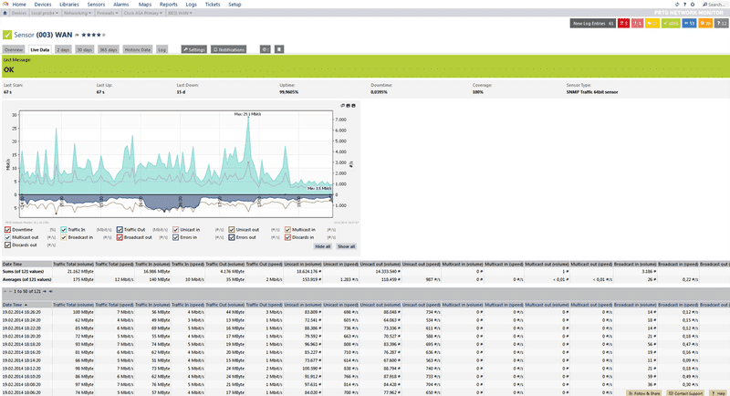 network web monitor