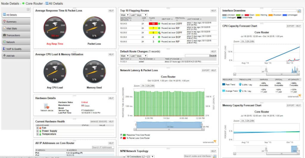 Snmp