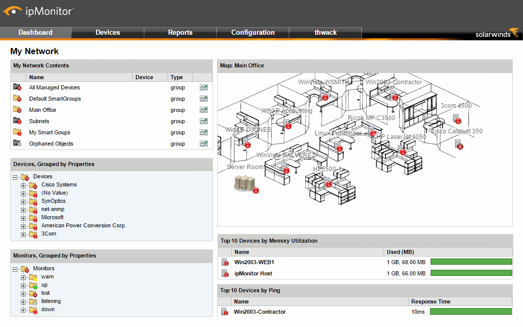 Top Open Source Network Monitoring Tools 2020 Dnsstuff