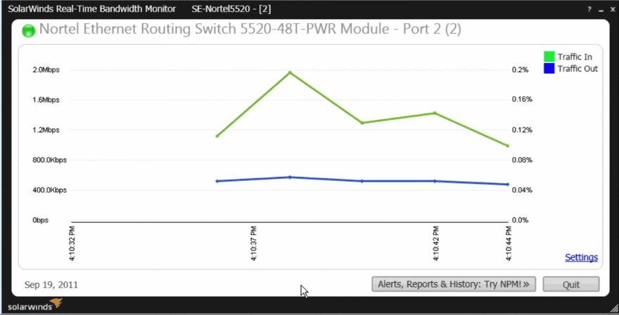 Free internet usage monitoring software free